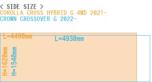 #COROLLA CROSS HYBRID G 4WD 2021- + CROWN CROSSOVER G 2022-